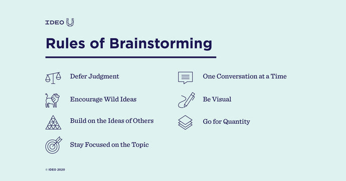 7 Simple Rules of Brainstorming